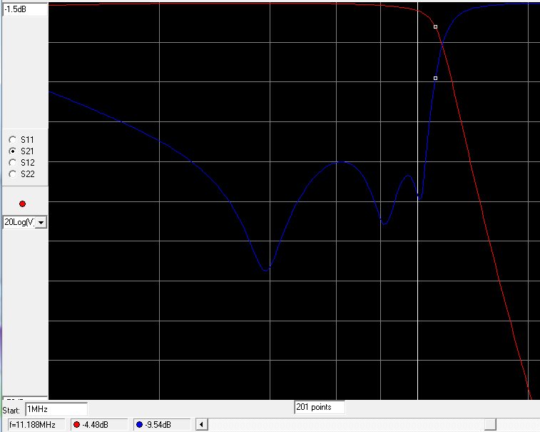 30m TP Simulation