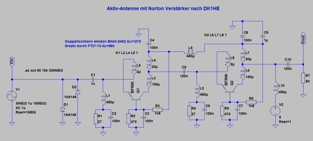 DK1HE Antenne