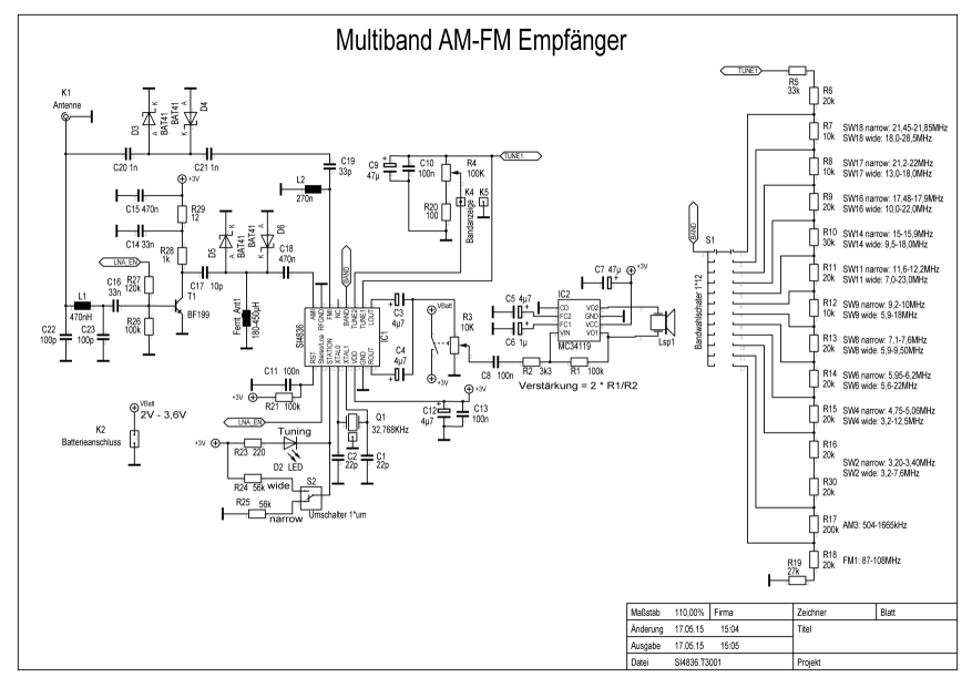 SI4836 SDR